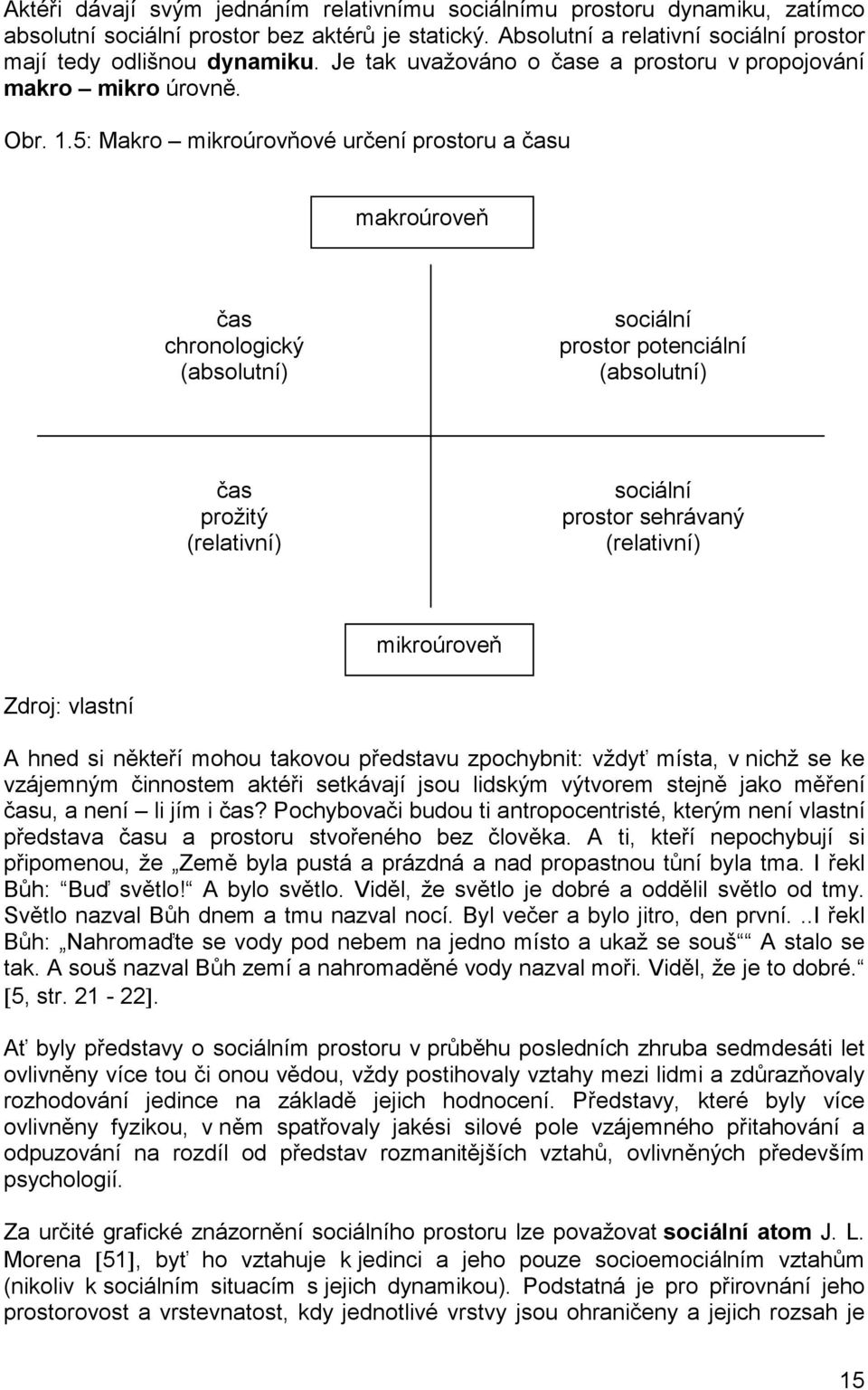 5: Makro mikroúrovňové určení prostoru a času makroúroveň čas chronologický (absolutní) sociální prostor potenciální (absolutní) čas prožitý (relativní) sociální prostor sehrávaný (relativní)