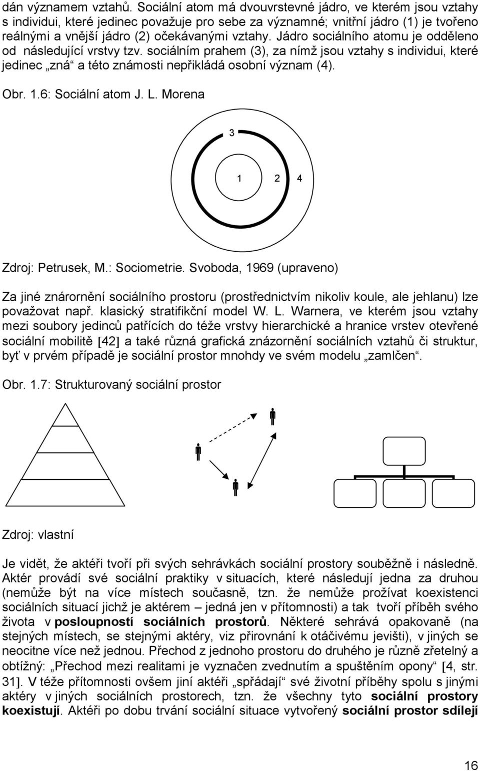 Jádro sociálního atomu je odděleno od následující vrstvy tzv. sociálním prahem (3), za nímž jsou vztahy s individui, které jedinec zná a této známosti nepřikládá osobní význam (4). Obr. 1.