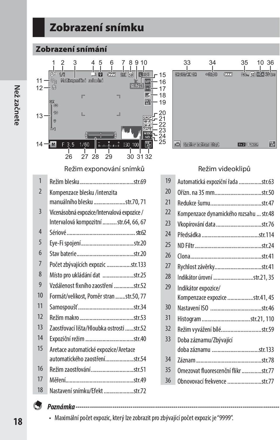 ..str.20 7 Počet zbývajících expozic...str.133 8 Místo pro ukládání dat...str.25 9 Vzdálenost fixního zaostření...str.52 10 Formát/velikost, Poměr stran...str.50, 77 11 Samospoušť...str.34 12 Režim makro.