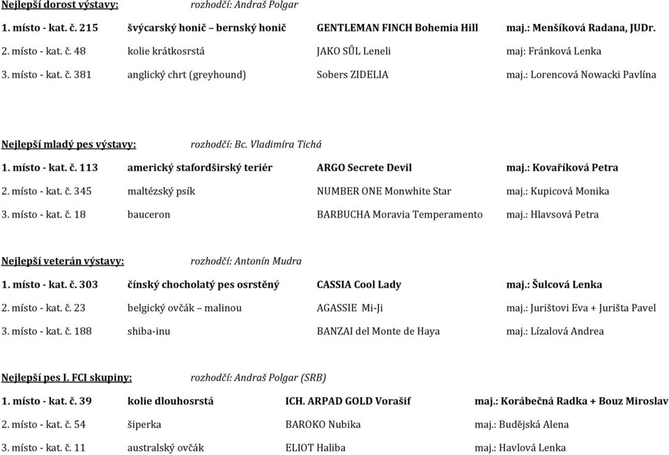 : Kovaříková Petra 2. místo - kat. č. 345 maltézský psík NUMBER ONE Monwhite Star maj.: Kupicová Monika 3. místo - kat. č. 18 bauceron BARBUCHA Moravia Temperamento maj.