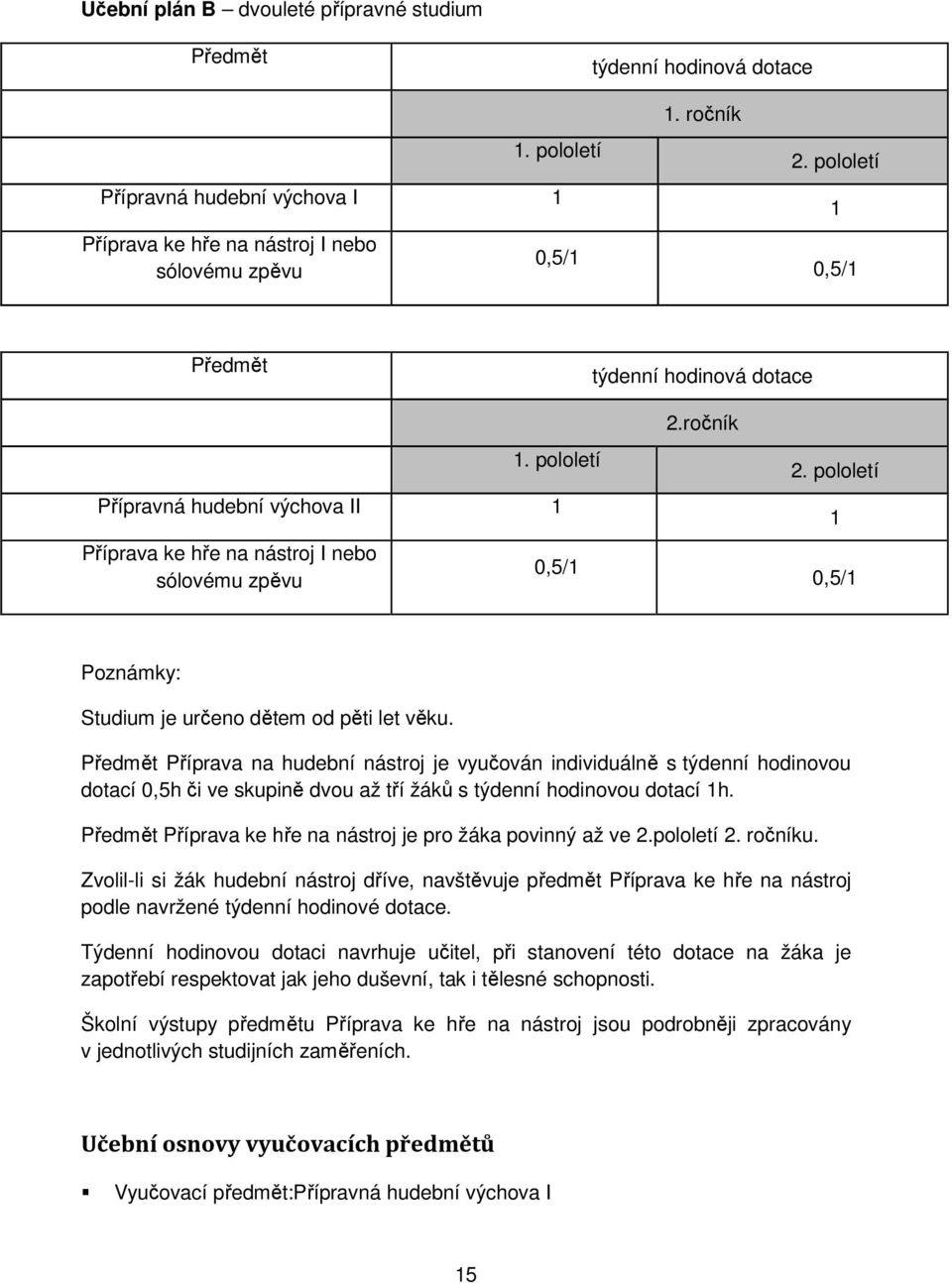 pololetí 1 0,5/1 Poznámky: Studium je určeno dětem od pěti let věku.