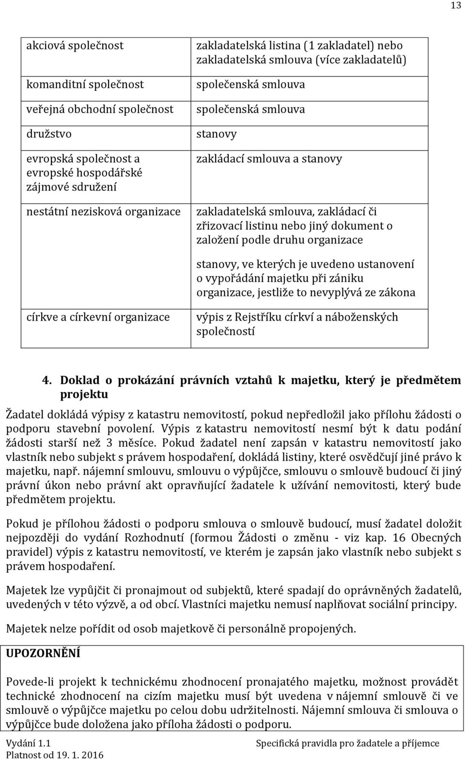 dokument o založení podle druhu organizace stanovy, ve kterých je uvedeno ustanovení o vypořádání majetku při zániku organizace, jestliže to nevyplývá ze zákona církve a církevní organizace výpis z