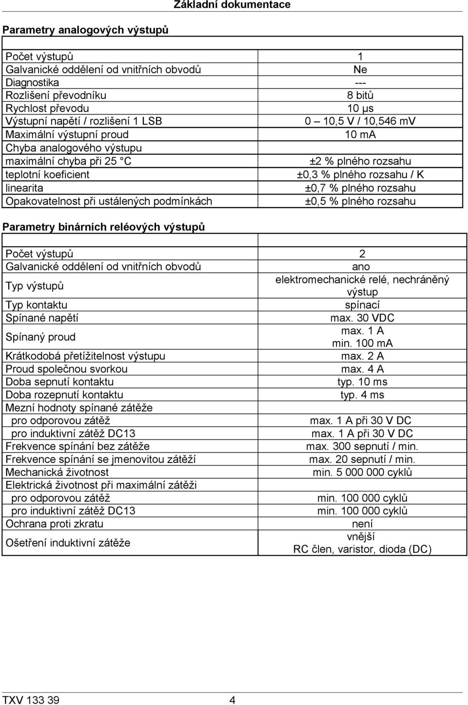 Opakovatelnost při ustálených podmínkách ±0,5 % plného rozsahu Parametry binárních reléových výstupů Počet výstupů 2 Galvanické oddělení od vnitřních obvodů ano Typ výstupů elektromechanické relé,