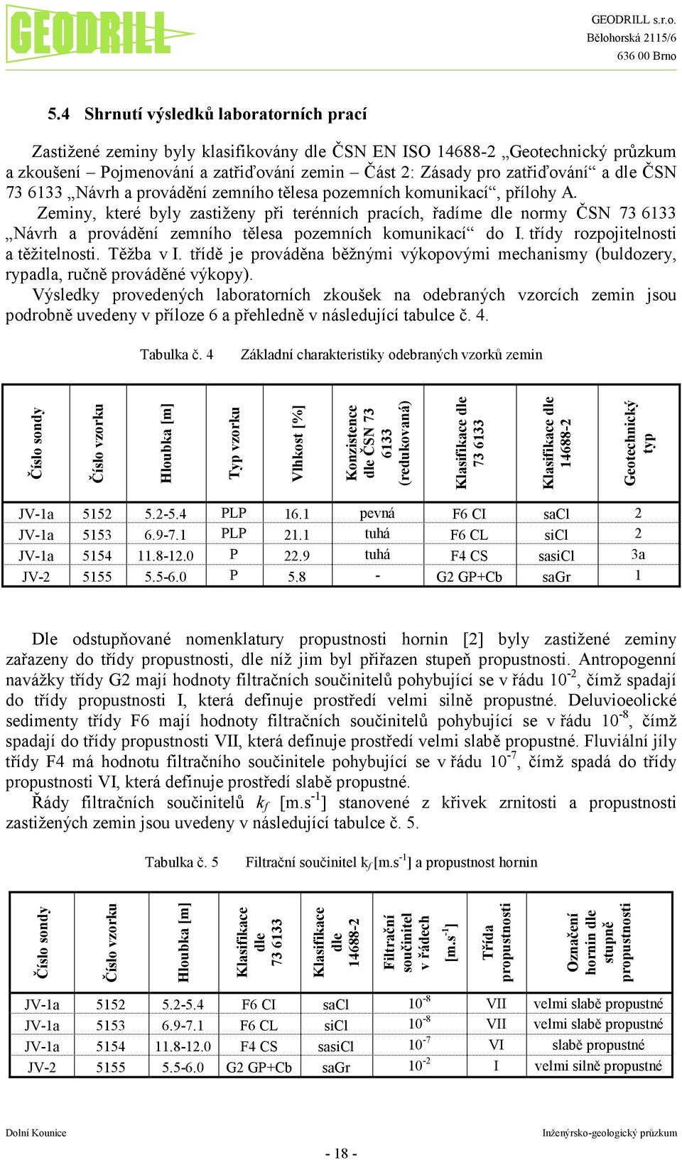 Zeminy, které byly zastiženy při terénních pracích, řadíme dle normy ČSN 73 6133 Návrh a provádění zemního tělesa pozemních komunikací do I. třídy rozpojitelnosti a těžitelnosti. Těžba v I.