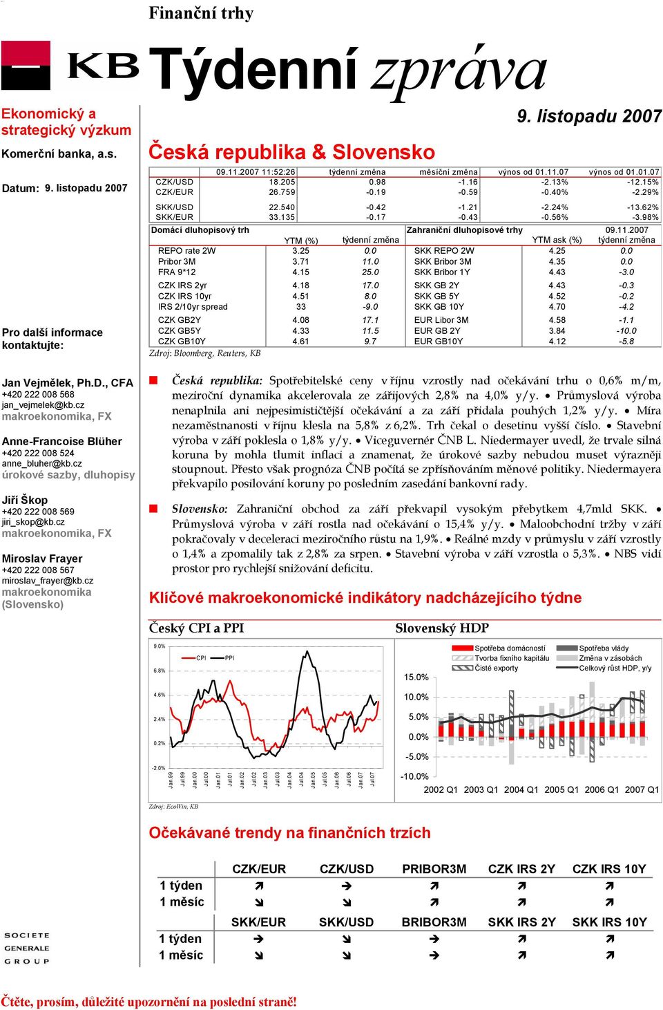 cz makroekonomika, FX Miroslav Frayer +420 222 008 567 miroslav_frayer@kb.cz makroekonomika (Slovensko) Česká republika & Slovensko 9. listopadu 2007 0.