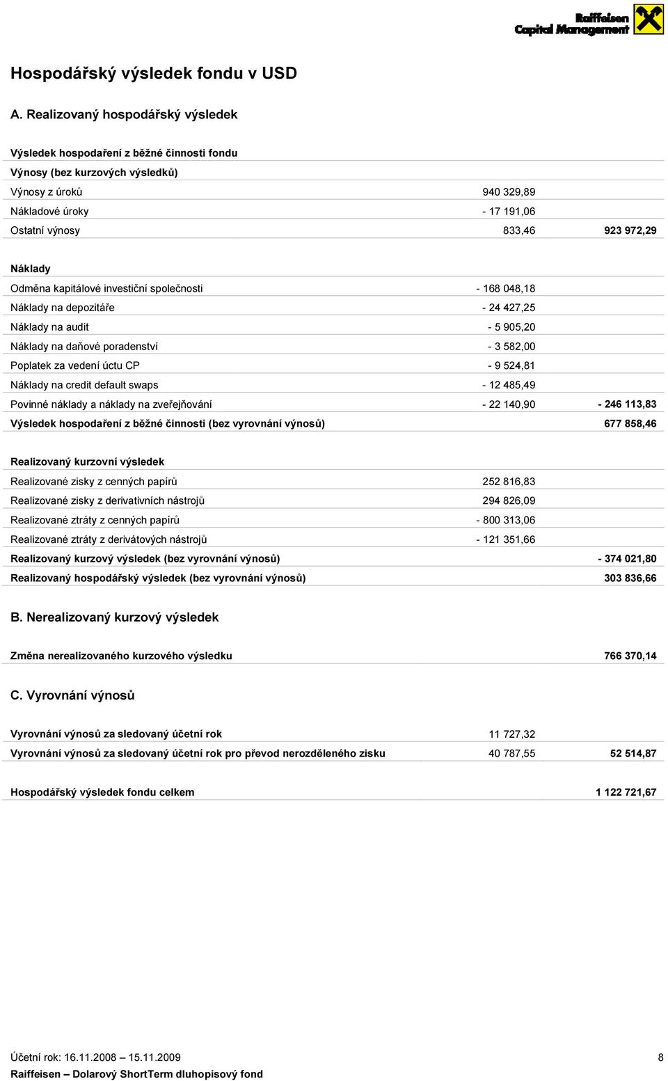 Náklady Odměna kapitálové investiční společnosti Náklady na depozitáře Náklady na audit Náklady na daňové poradenství Poplatek za vedení úctu CP Náklady na credit default swaps Povinné náklady a