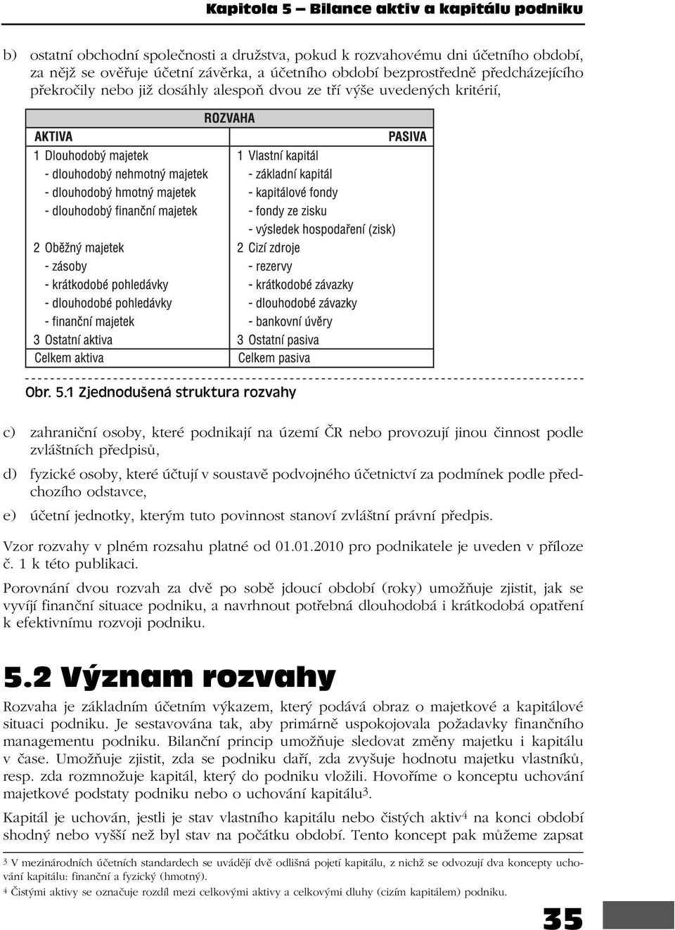 1 Zjed no du še ná struk tu ra roz va hy c) za hra nič ní oso by, kte ré pod ni ka jí na úze mí ČR ne bo pro vo zu jí ji nou čin nost po dle zvláštních před pi sů, d) fy zic ké oso by, kte ré úč tu