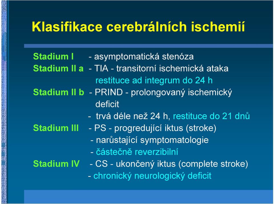 trvá déle než 24 h, restituce do 21 dnů Stadium III - PS - progredující iktus (stroke) - narůstající