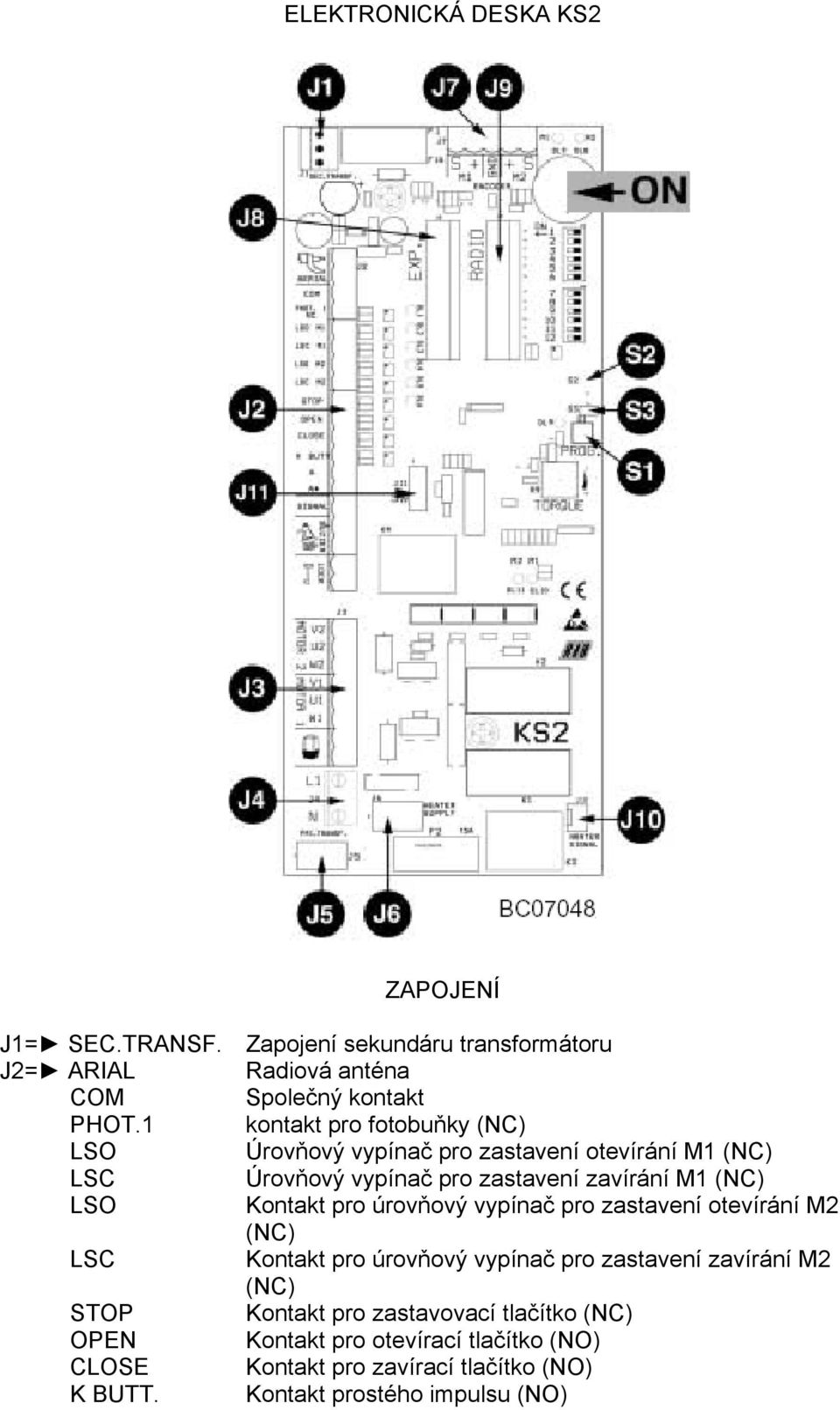 Kontakt pro úrovňový vypínač pro zastavení otevírání M2 (NC) LSC Kontakt pro úrovňový vypínač pro zastavení zavírání M2 (NC) STOP Kontakt