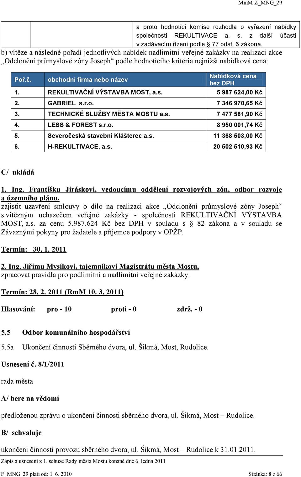 obchodní firma nebo název Nabídková cena bez DPH 1. REKULTIVAČNÍ VÝSTAVBA MOST, a.s. 5 987 624,00 Kč 2. GABRIEL s.r.o. 7 346 970,65 Kč 3. TECHNICKÉ SLUŽBY MĚSTA MOSTU a.s. 7 477 581,90 Kč 4.