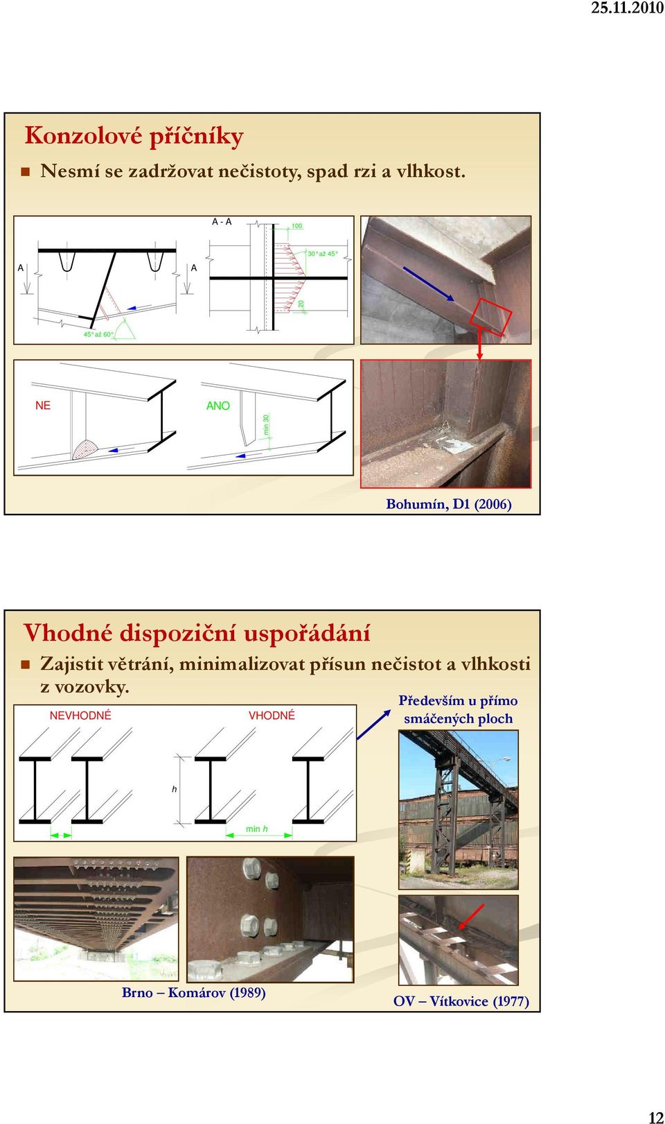 dispoziční uspořádání Zajistit větrání, minimalizovat přísun nečistot a vlhkosti z