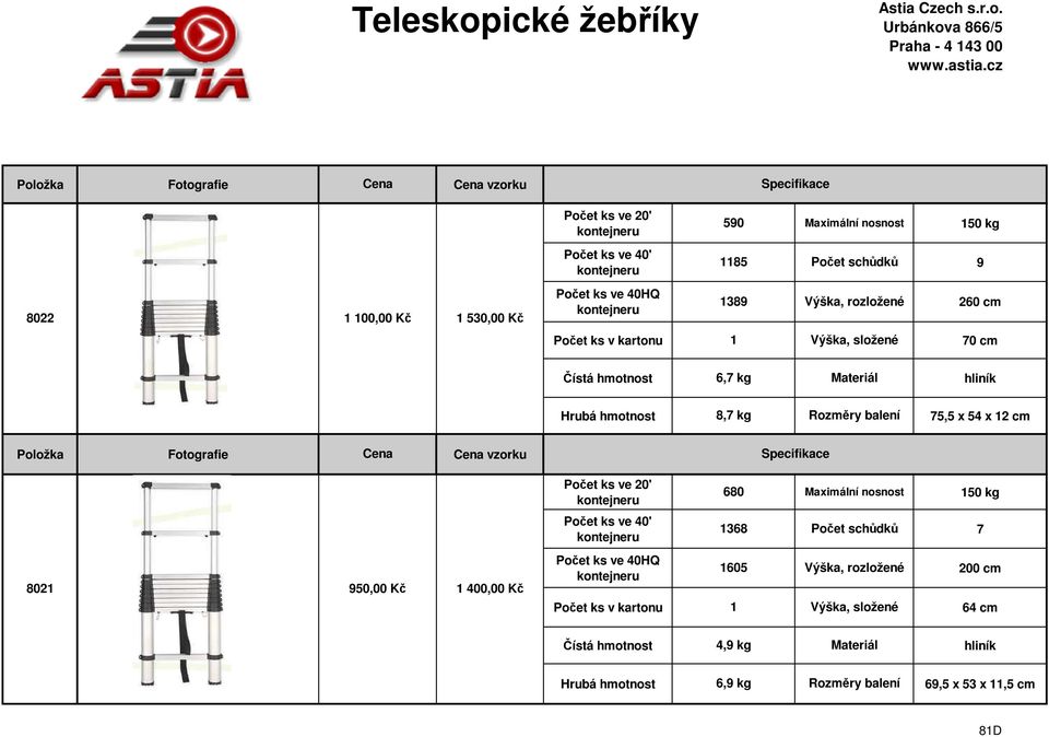 75,5 x 54 x 12 cm 680 1368 7 8021 950,00 Kč 1 400,00 Kč 1605 200