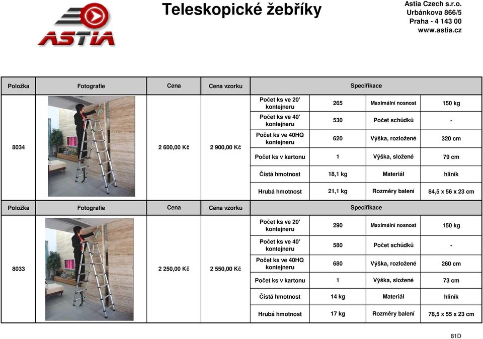 x 56 x 23 cm 290 580 8033 2 250,00 Kč 2 550,00 Kč 680 260