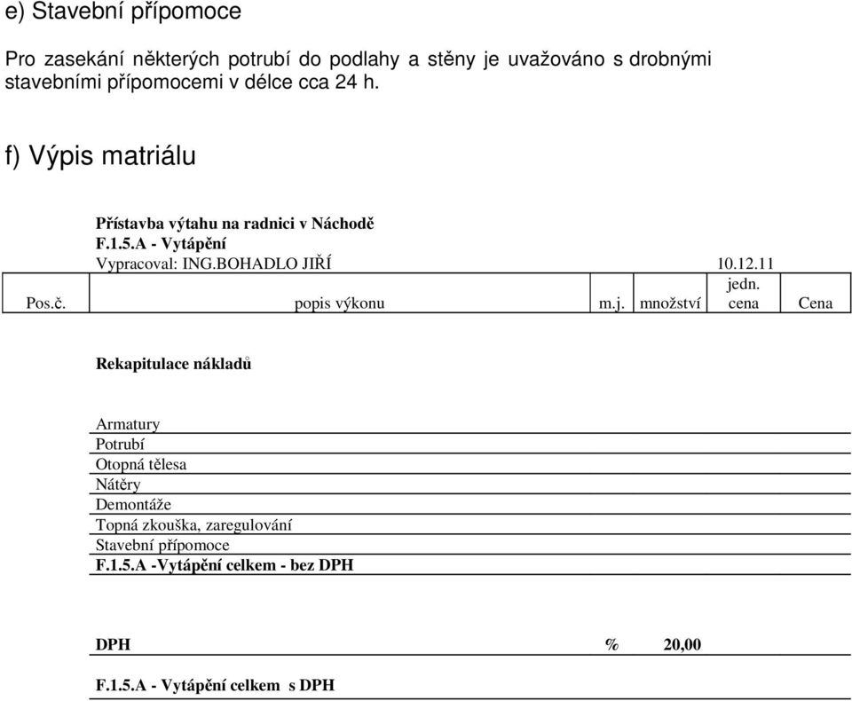 12.11 Pos.č. popis výkonu m.j. množství jedn.