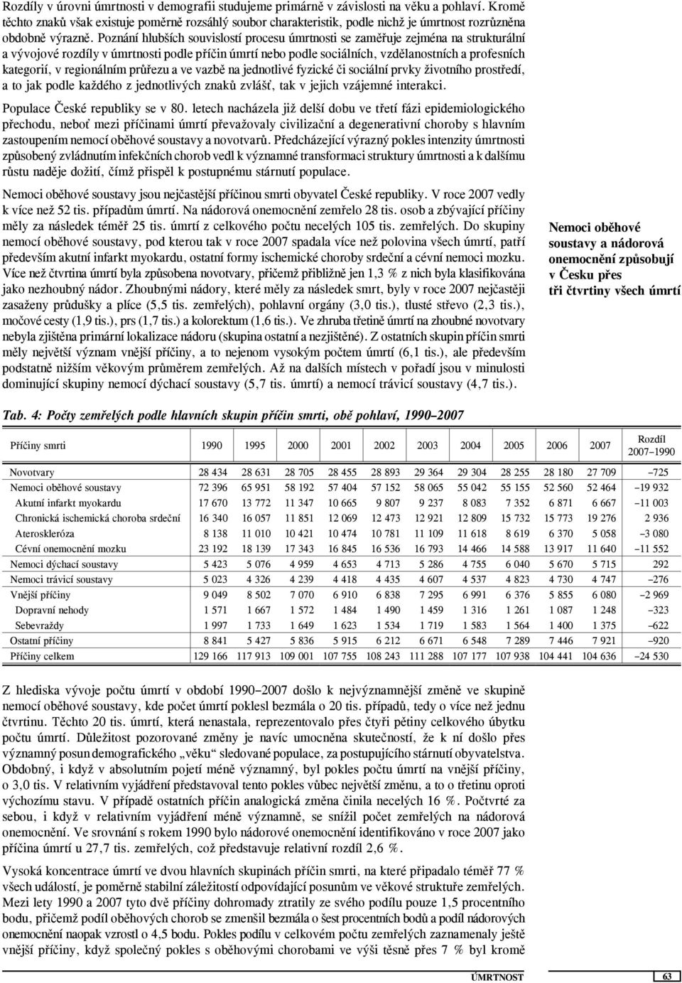 Poznání hlubších souvislostí procesu úmrtnosti se zam uje zejména na strukturální a vývojové rozdíly v úmrtnosti podle p í in úmrtí nebo podle sociálních, vzd lanostních a profesních kategorií, v