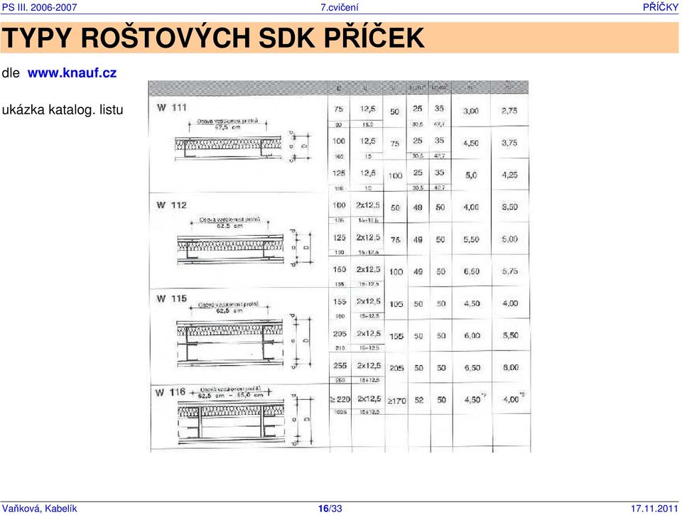 cz ukázka katalog.