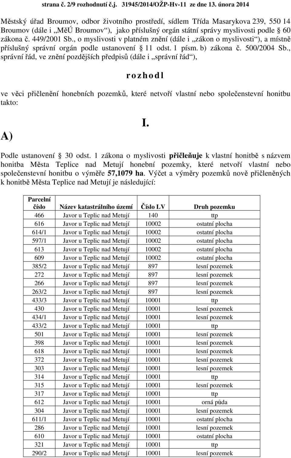 449/2001 Sb., o myslivosti v platném znění (dále i zákon o myslivosti ), a místně příslušný správní orgán podle ustanovení 11 odst. 1 písm. b) zákona č. 500/2004 Sb.