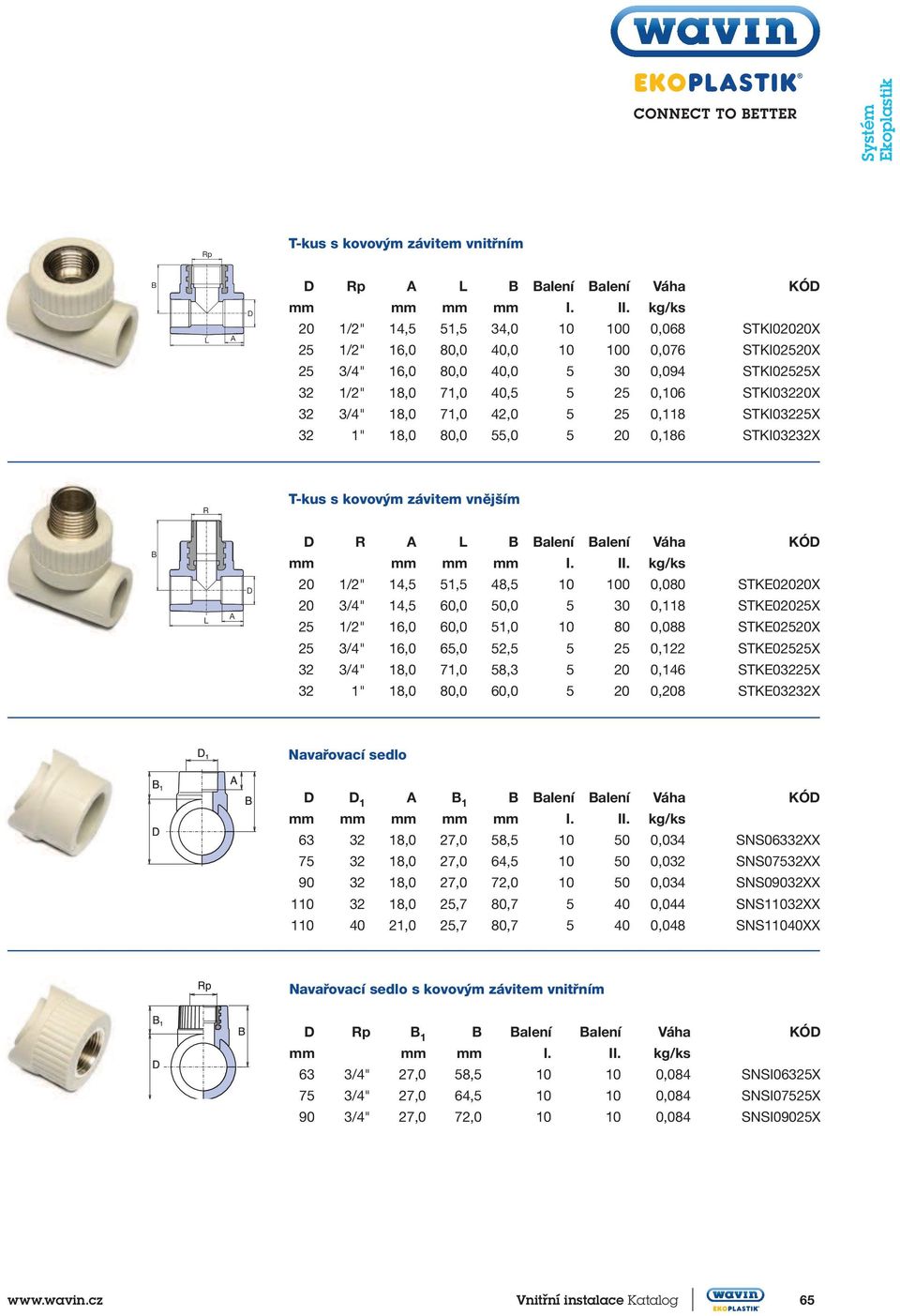 STKE02020X 20 3/4" 14,5 60,0 50,0 5 30 0,118 STKE02025X 25 1/2" 16,0 60,0 51,0 10 80 0,088 STKE02520X 25 3/4" 16,0 65,0 52,5 5 25 0,122 STKE02525X 32 3/4" 18,0 71,0 58,3 5 20 0,146 STKE03225X 32 1"