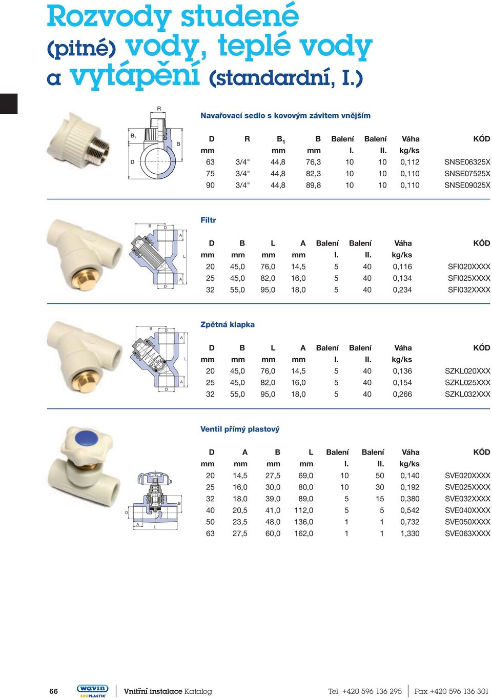 14,5 5 40 0,136 SZK020XXX 25 45,0 82,0 16,0 5 40 0,154 SZK025XXX 32 55,0 95,0 18,0 5 40 0,266 SZK032XXX Ventil přímý plastový I 20 14,5 27,5 69,0 10 50 0,140 SVE020XXXX 25 16,0 30,0 80,0 10 30 0,192