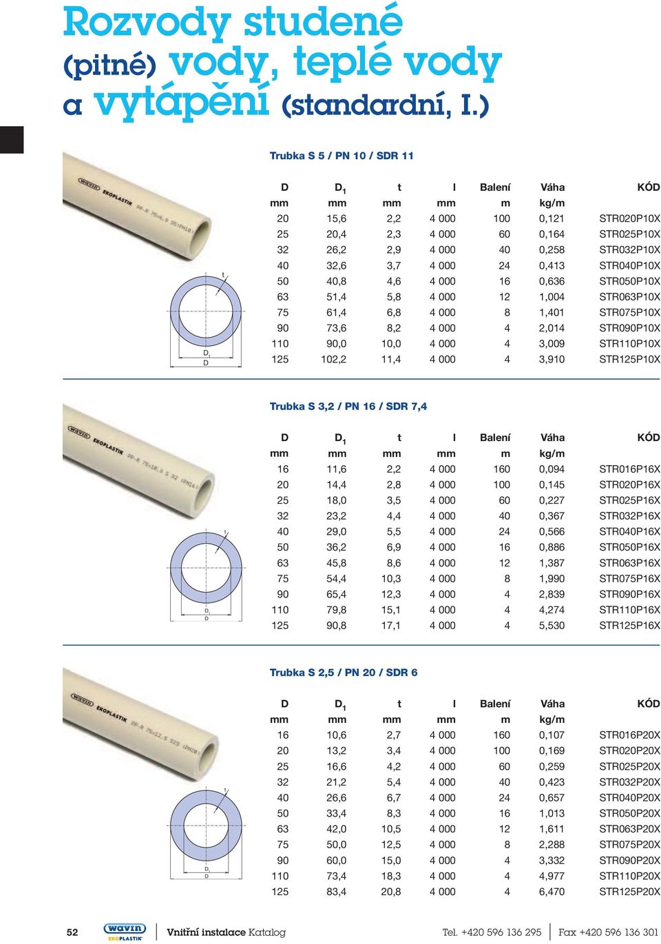 2,014 STR090P10X 110 90,0 10,0 4 000 4 3,009 STR110P10X 125 102,2 11,4 4 000 4 3,910 STR125P10X Trubka S 3,2 / PN 16 / SR 7,4 1 t 1 t l 16 11,6 2,2 4 000 160 0,094 STR016P16X 20 14,4 2,8 4 000 100
