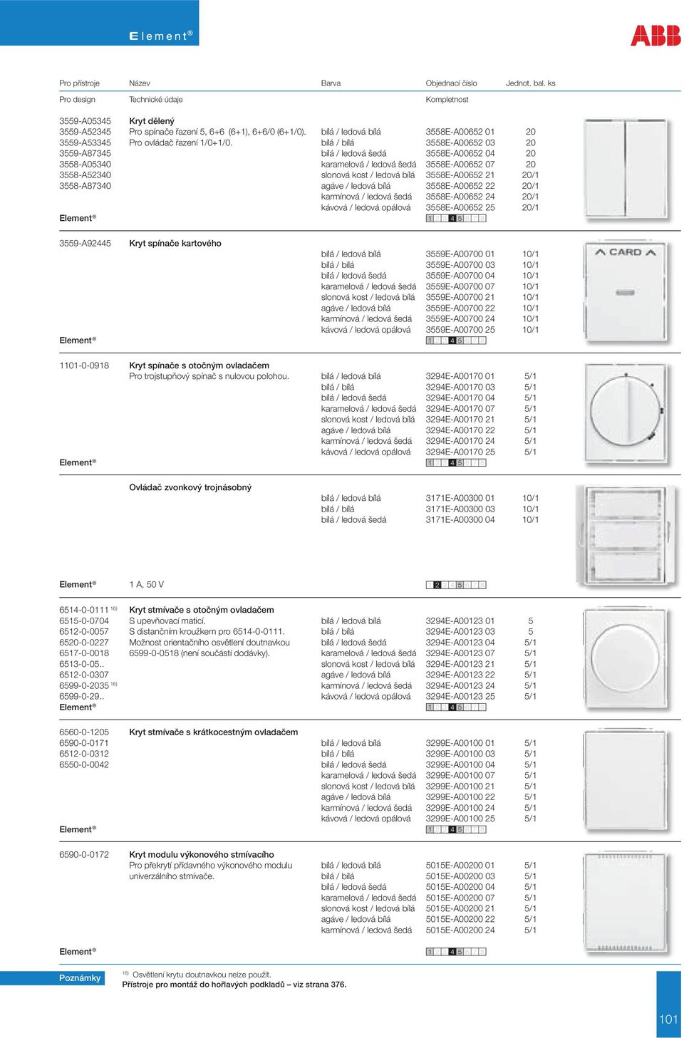 3558-A87340 agáve / ledová bílá 3558E-A00652 22 20/1 karmínová / ledová šedá 3558E-A00652 24 20/1 kávová / ledová opálová 3558E-A00652 25 20/1 3559-A92445 Kryt spínače kartového bílá / ledová bílá