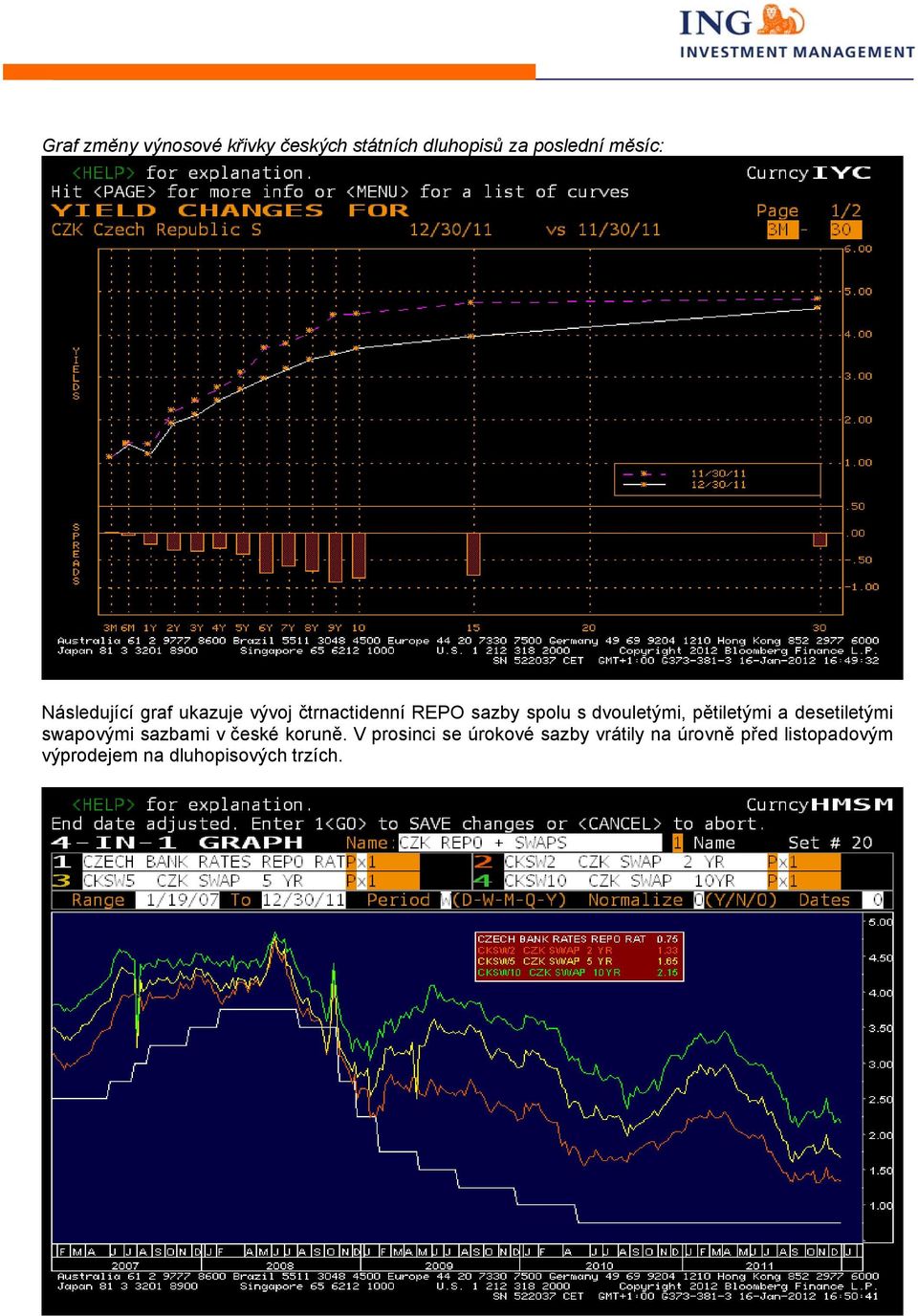 pětiletými a desetiletými swapovými sazbami v české koruně.