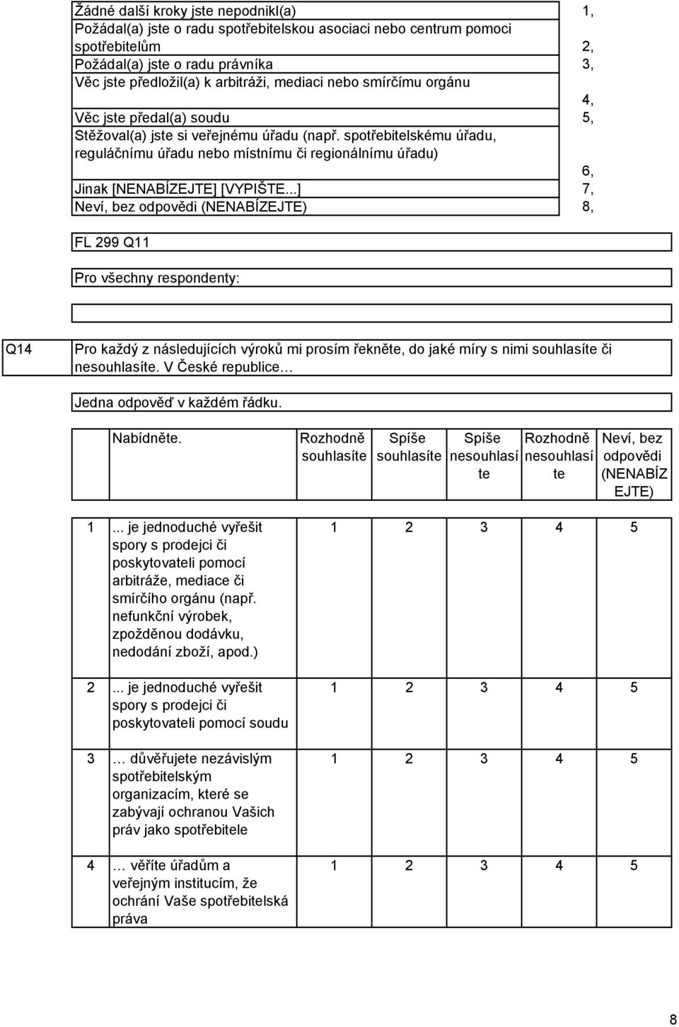 ..],,,,, 6, 7, 8, FL 99 Q Pro všechny respondenty: Q Pro každý z následujících výroků mi prosím řekněte, do jaké míry s nimi souhlasíte či nesouhlasíte. V České republice Jedna odpověď v každém řádku.