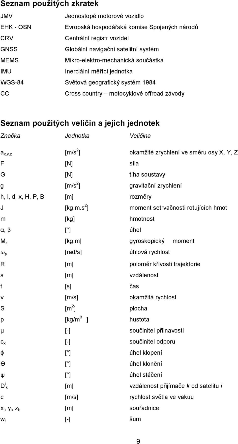 Jednotka Veličina a x,y,z [m/s 2 ] okamţité zrychlení ve směru osy X, Y, Z F [N] síla G [N] tíha soustavy g [m/s 2 ] gravitační zrychlení h, l, d, x, H, P, B [m] rozměry J [kg.m.s 2 ] moment setrvačnosti rotujících hmot m [kg] hmotnost α, β [ ] úhel M z [kg.