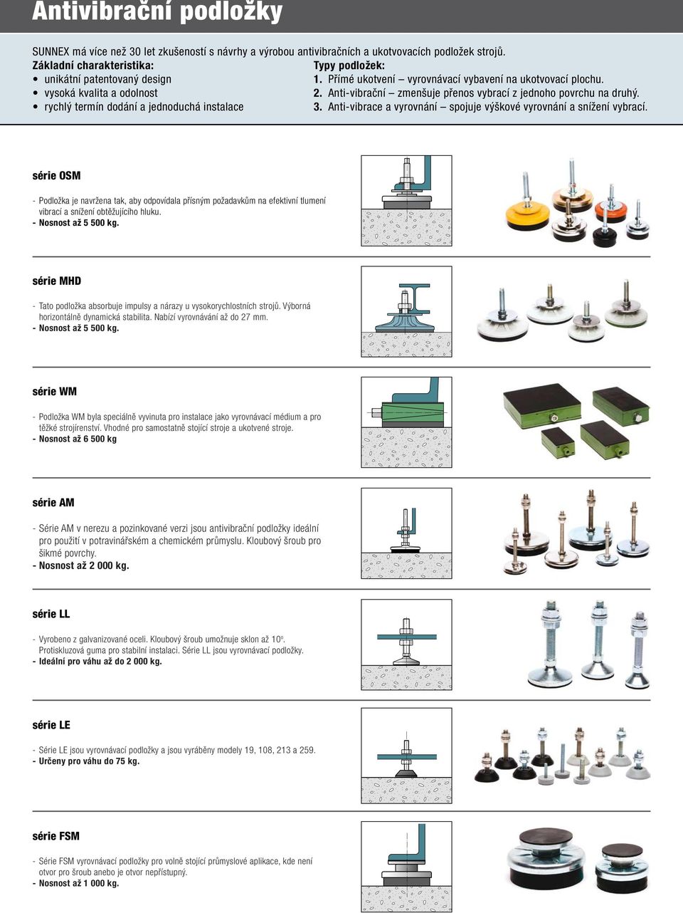 Anti-vibrace a vyrovnání spojuje výškové vyrovnání a snížení vybrací. série OSM - Podložka je navržena tak, aby odpovídala přísným požadavkům na efektivní tlumení vibrací a snížení obtěžujícího hluku.