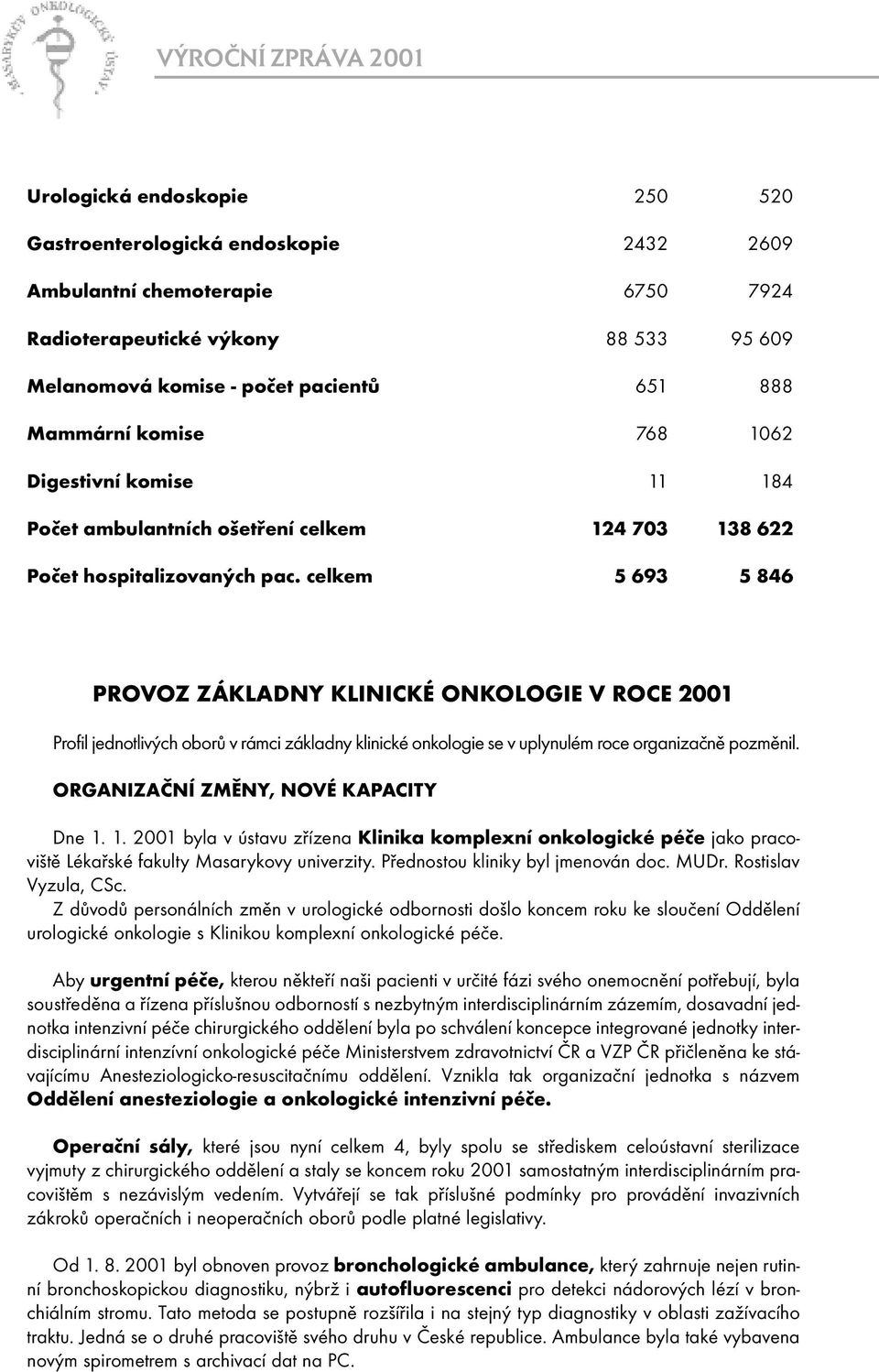 celkem 5 693 5 846 PROVOZ ZÁKLADNY KLINICKÉ ONKOLOGIE V ROCE 2001 Profil jednotlivých oborů v rámci základny klinické onkologie se v uplynulém roce organizačně pozměnil.