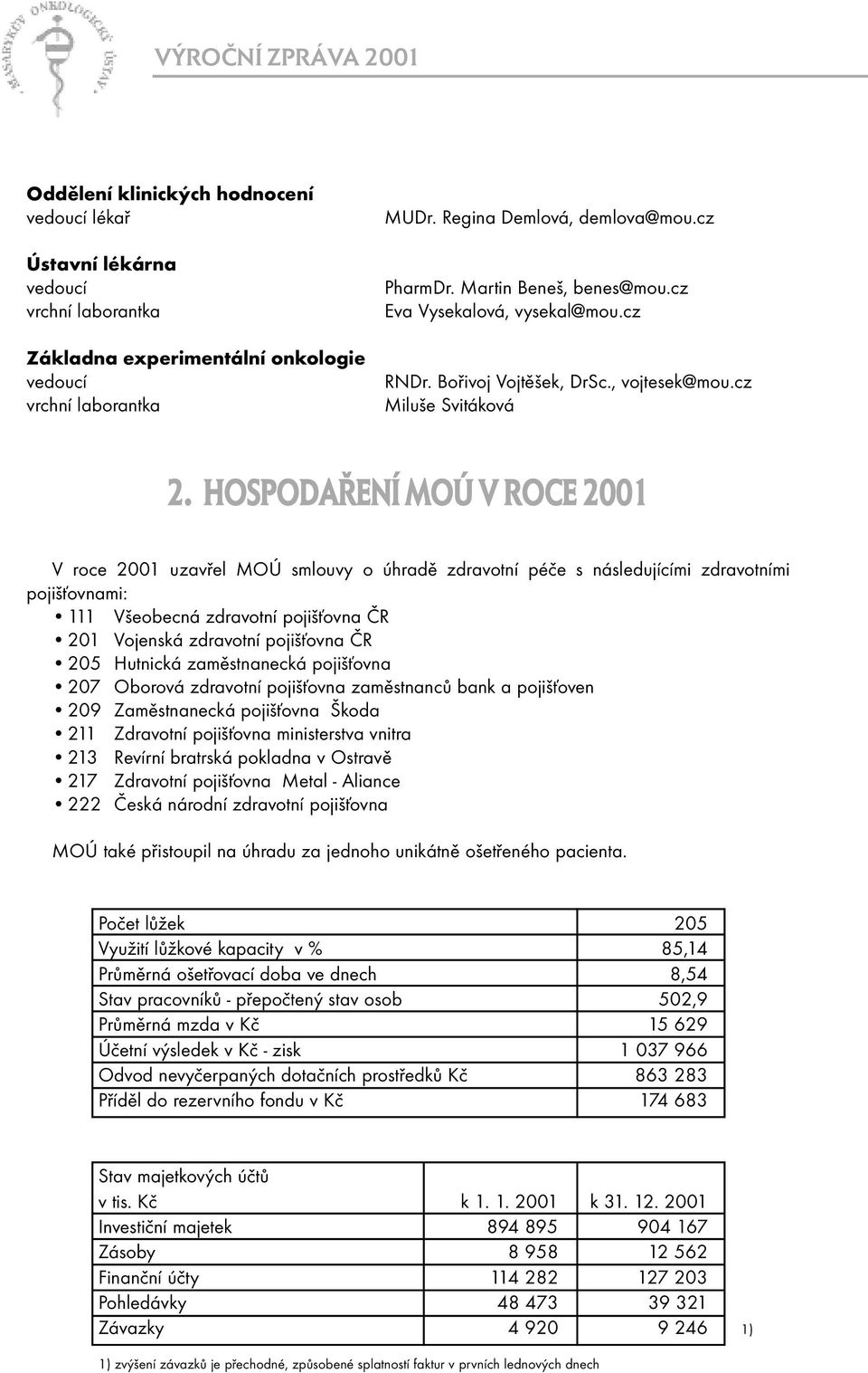 HOSPODAŘENÍ MOÚ V ROCE 2001 V roce 2001 uzavřel MOÚ smlouvy o úhradě zdravotní péče s následujícími zdravotními pojišťovnami: 111 Všeobecná zdravotní pojišťovna ČR 201 Vojenská zdravotní pojišťovna