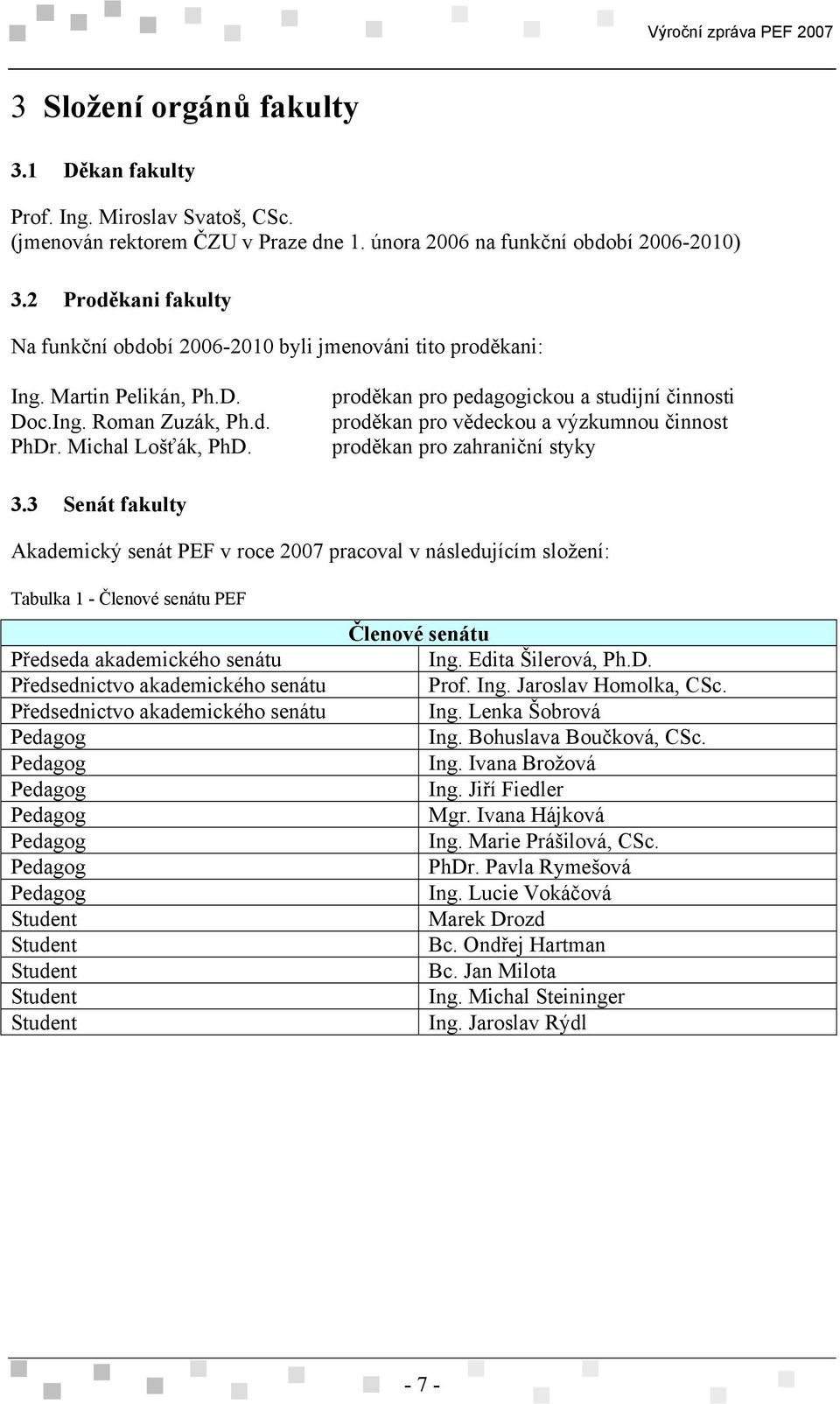 proděkan pro pedagogickou a studijní činnosti proděkan pro vědeckou a výzkumnou činnost proděkan pro zahraniční styky 3.