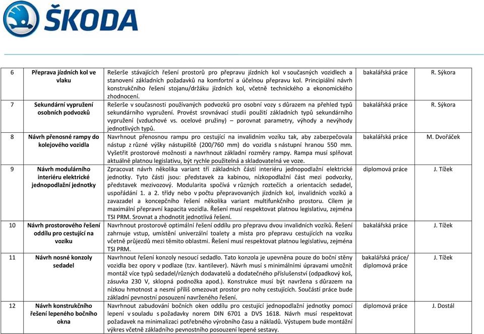 současných vozidlech a stanovení základních požadavků na komfortní a účelnou přepravu kol.