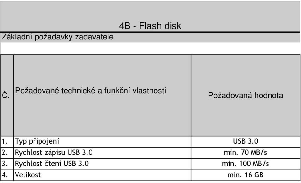 Typ připojení USB 3.0 2. Rychlost zápisu USB 3.0 min.