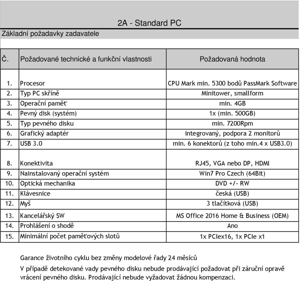 Nainstalovaný operační systém Win7 Pro Czech (64Bit) 10. Optická mechanika DVD +/- RW 11. Klávesnice česká (USB) 12. Myš 3 tlačítková (USB) 13. Kancelářský SW MS Office 2016 Home & Business (OEM) 14.