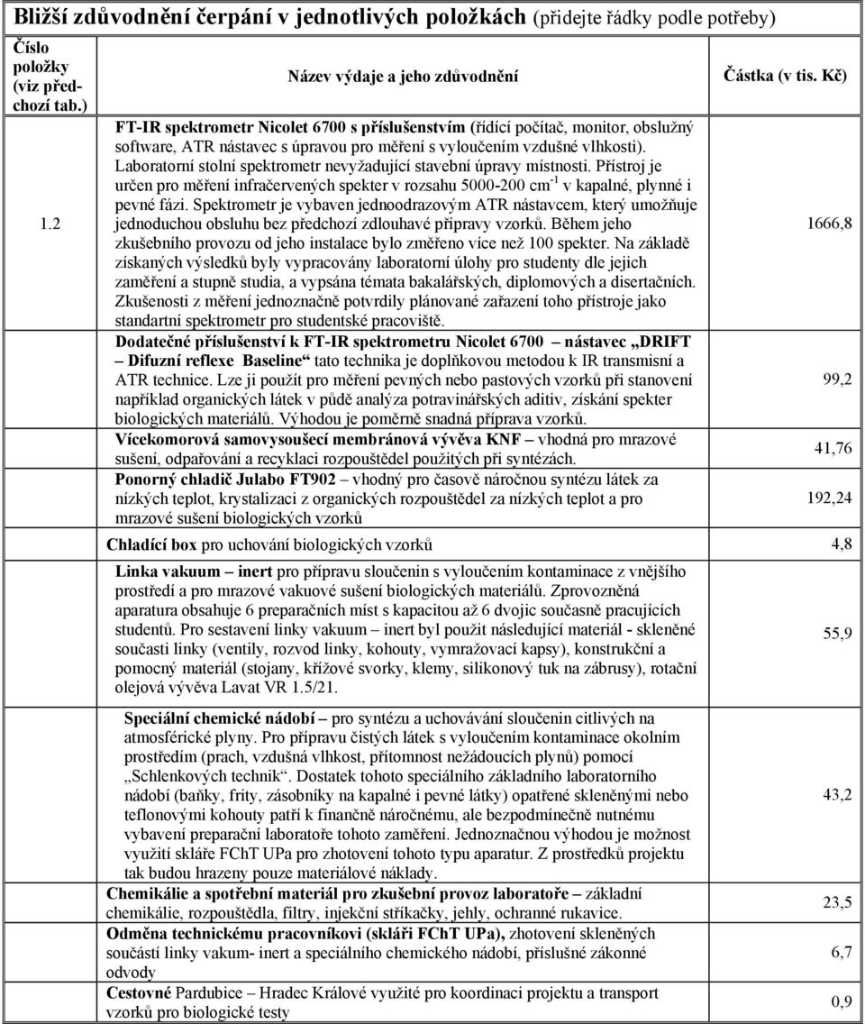 Laboratorní stolní spektrometr nevyžadující stavební úpravy místnosti. Přístroj je určen pro měření infračervených spekter v rozsahu 5000-200 cm -1 v kapalné, plynné i pevné fázi.