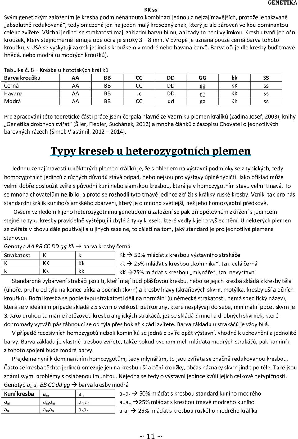 Kresbu tvoří jen oční kroužek, který stejnoměrně lemuje obě oči a je široký 3 8 mm.