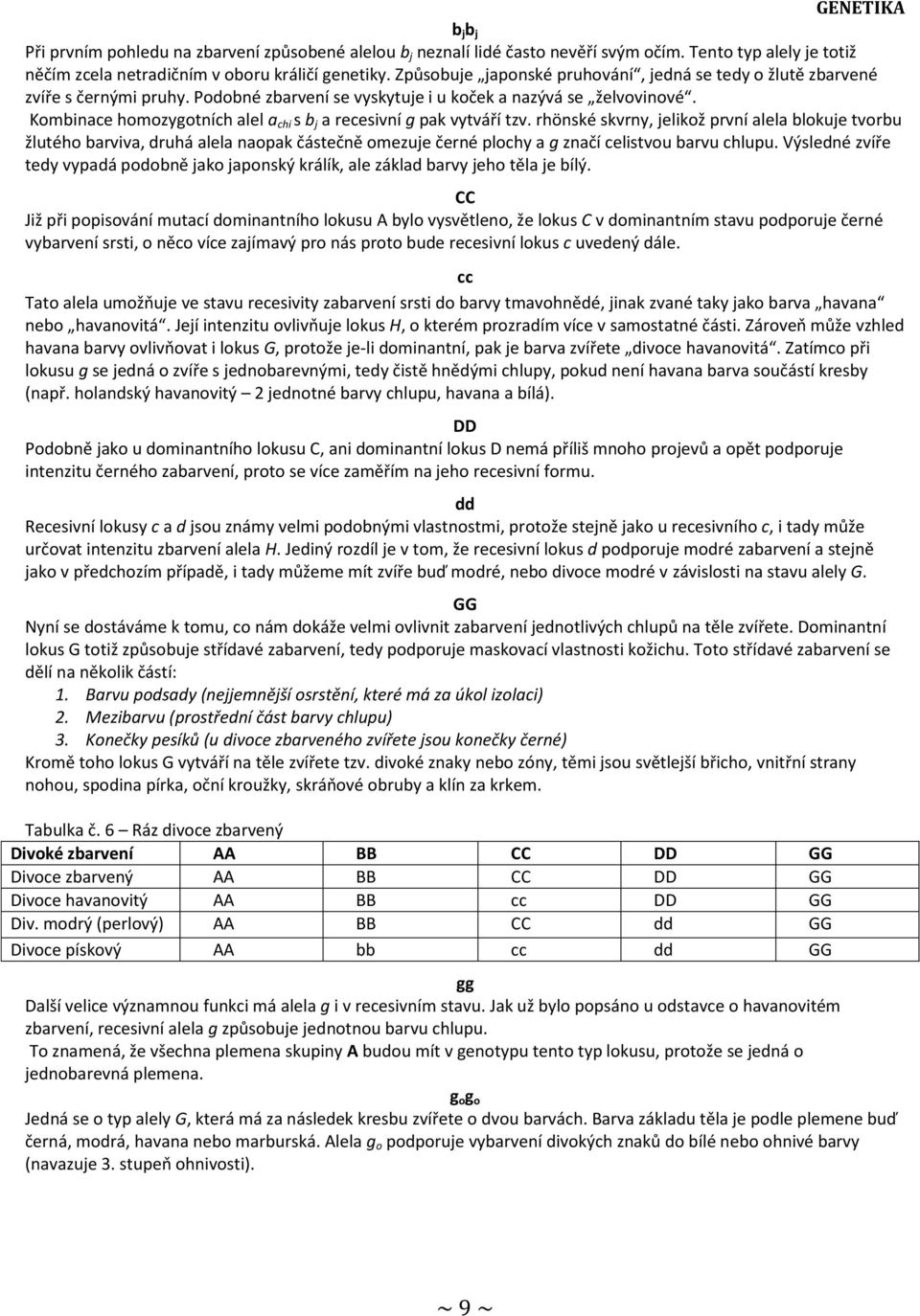 Kombinace homozygotních alel a chi s b j a recesivní g pak vytváří tzv.