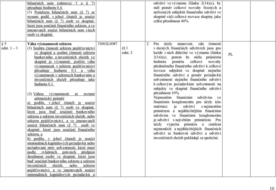 osob ve skupině. odvětví ve významu článku 2(14)(c), by měl poměr celkové rozvahy řízených a neřízených subjektů finančního odvětví ve skupině vůči celkové rozvaze skupiny jako celku přesáhnout 40%.