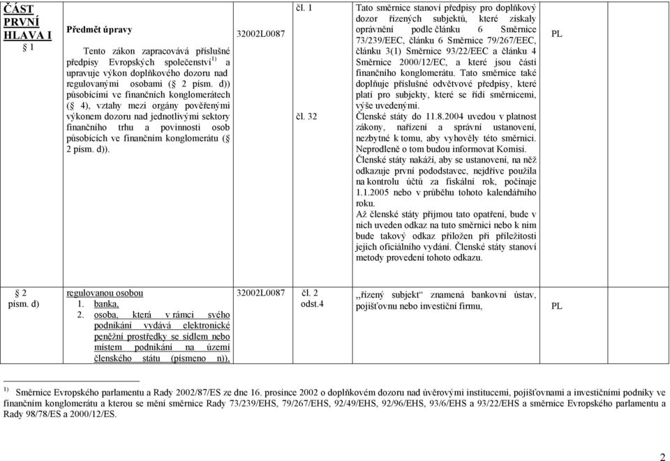 d)). 32002L0087 čl. 1 čl.
