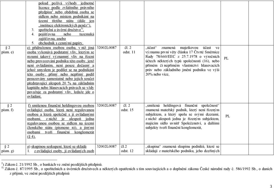 spořitelní a úvěrní družstvo 5), 4. pojišťovna nebo tuzemská zajišťovna, anebo 5.