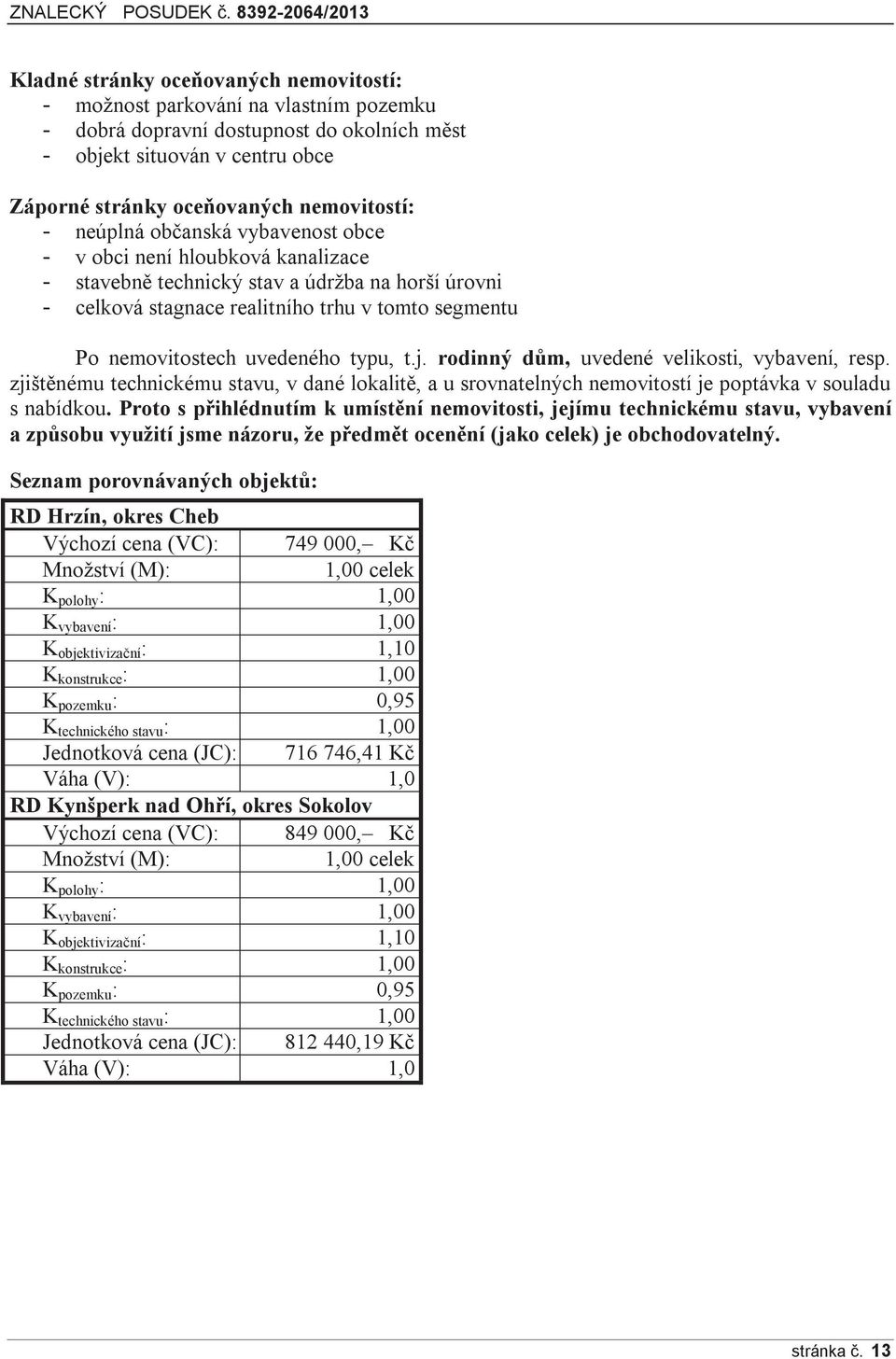 typu, t.j. rodinný dům, uvedené velikosti, vybavení, resp. zjištěnému technickému stavu, v dané lokalitě, a u srovnatelných nemovitostí je poptávka v souladu s nabídkou.