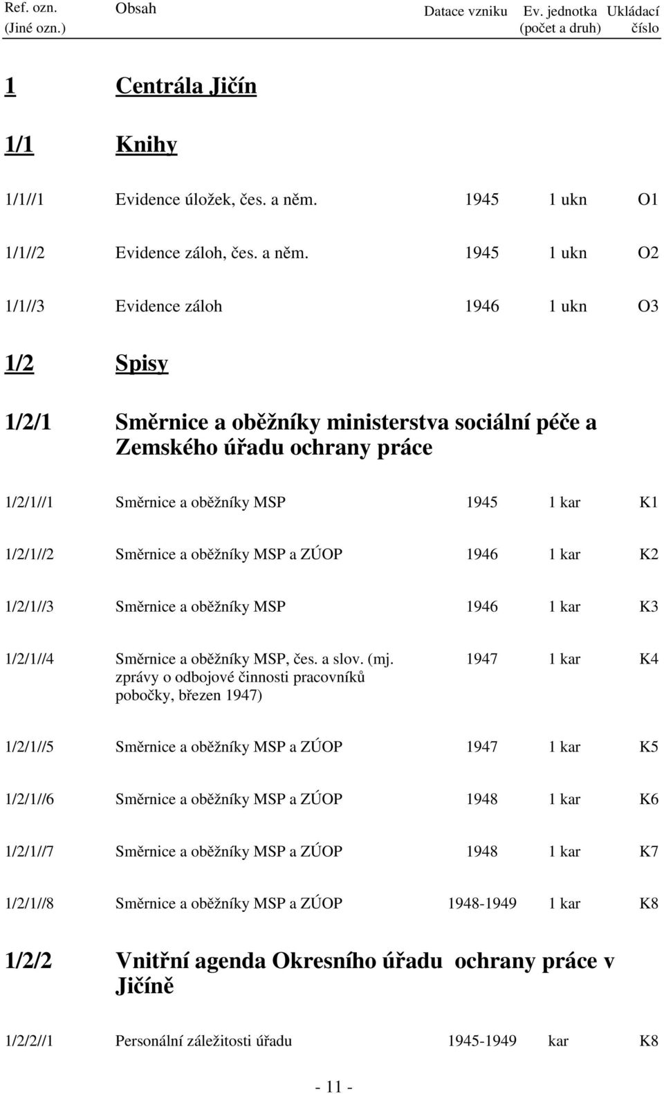 1945 1 ukn O2 1/1//3 Evidence záloh 1946 1 ukn O3 1/2 Spisy 1/2/1 Směrnice a oběžníky ministerstva sociální péče a Zemského úřadu ochrany práce 1/2/1//1 Směrnice a oběžníky MSP 1945 1 kar K1 1/2/1//2