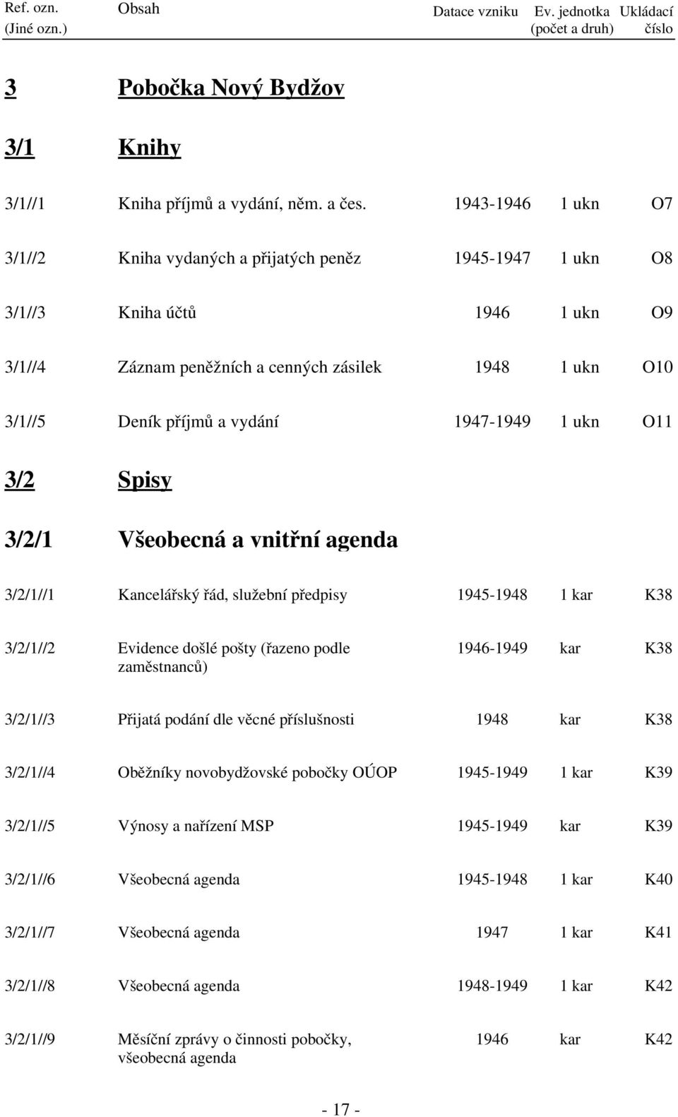 1947-1949 1 ukn O11 3/2 Spisy 3/2/1 Všeobecná a vnitřní agenda 3/2/1//1 Kancelářský řád, služební předpisy 1945-1948 1 kar K38 3/2/1//2 Evidence došlé pošty (řazeno podle zaměstnanců) 1946-1949 kar