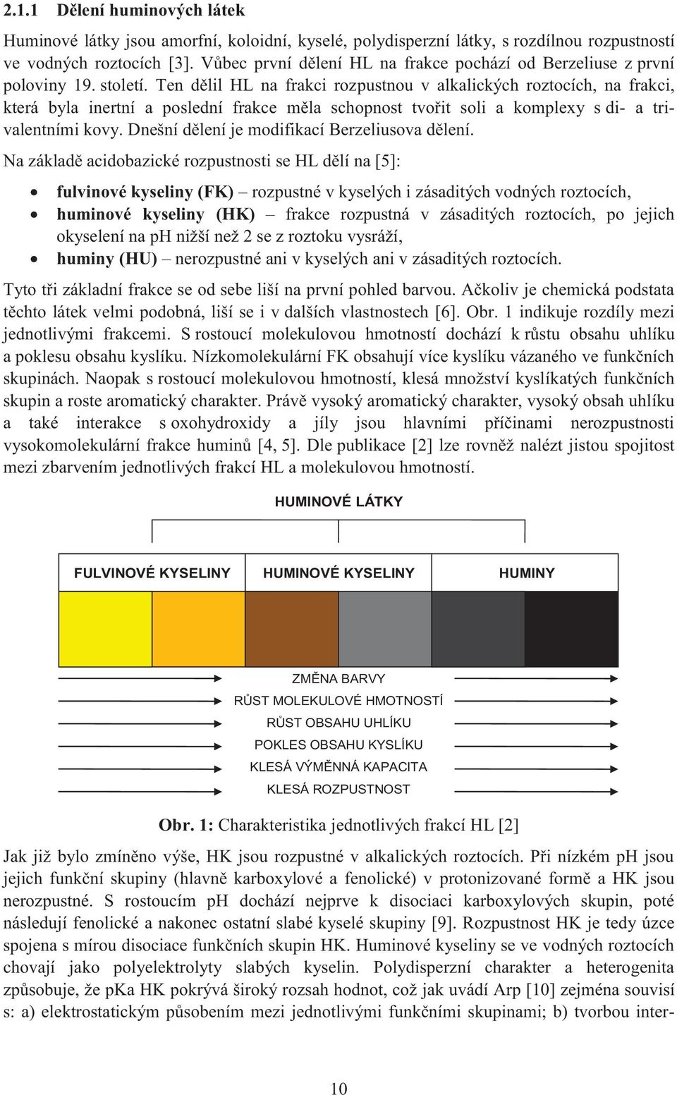 Ten dělil HL na frakci rozpustnou v alkalických roztocích, na frakci, která byla inertní a poslední frakce měla schopnost tvořit soli a komplexy s di- a trivalentními kovy.