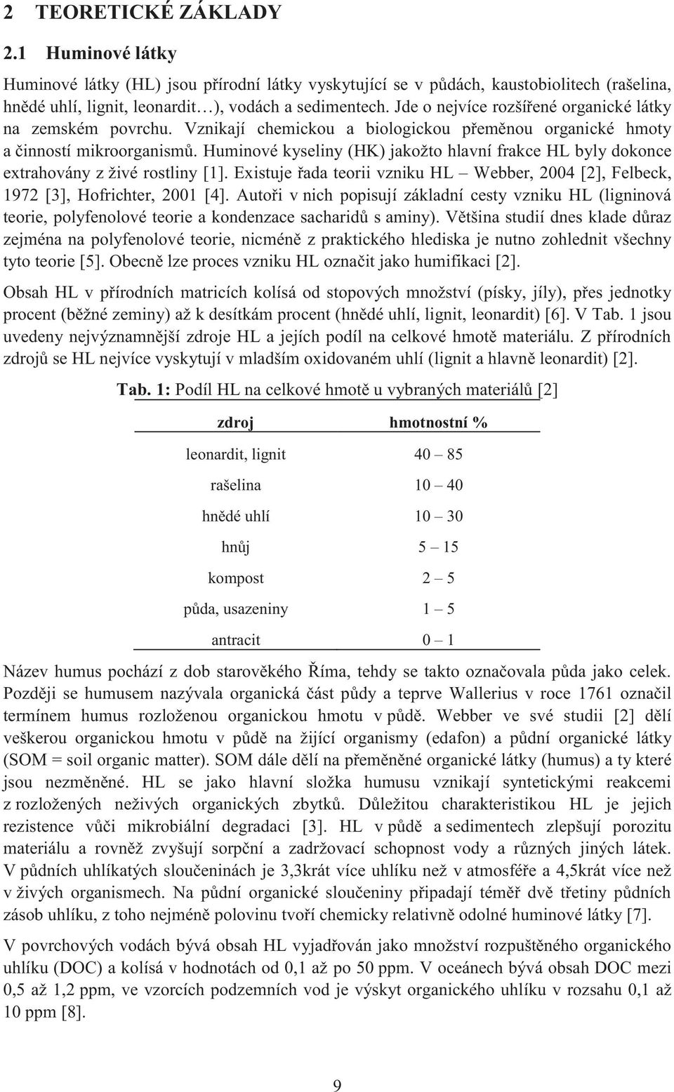 Huminové kyseliny (HK) jakožto hlavní frakce HL byly dokonce extrahovány z živé rostliny [1]. Existuje řada teorii vzniku HL Webber, 2004 [2], Felbeck, 1972 [3], Hofrichter, 2001 [4].