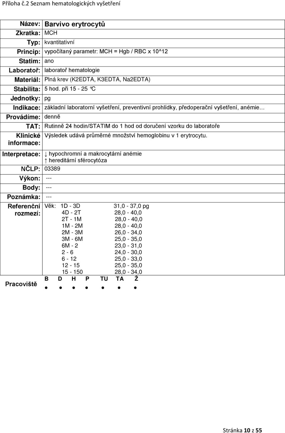 množství hemoglobinu v 1 erytrocytu.