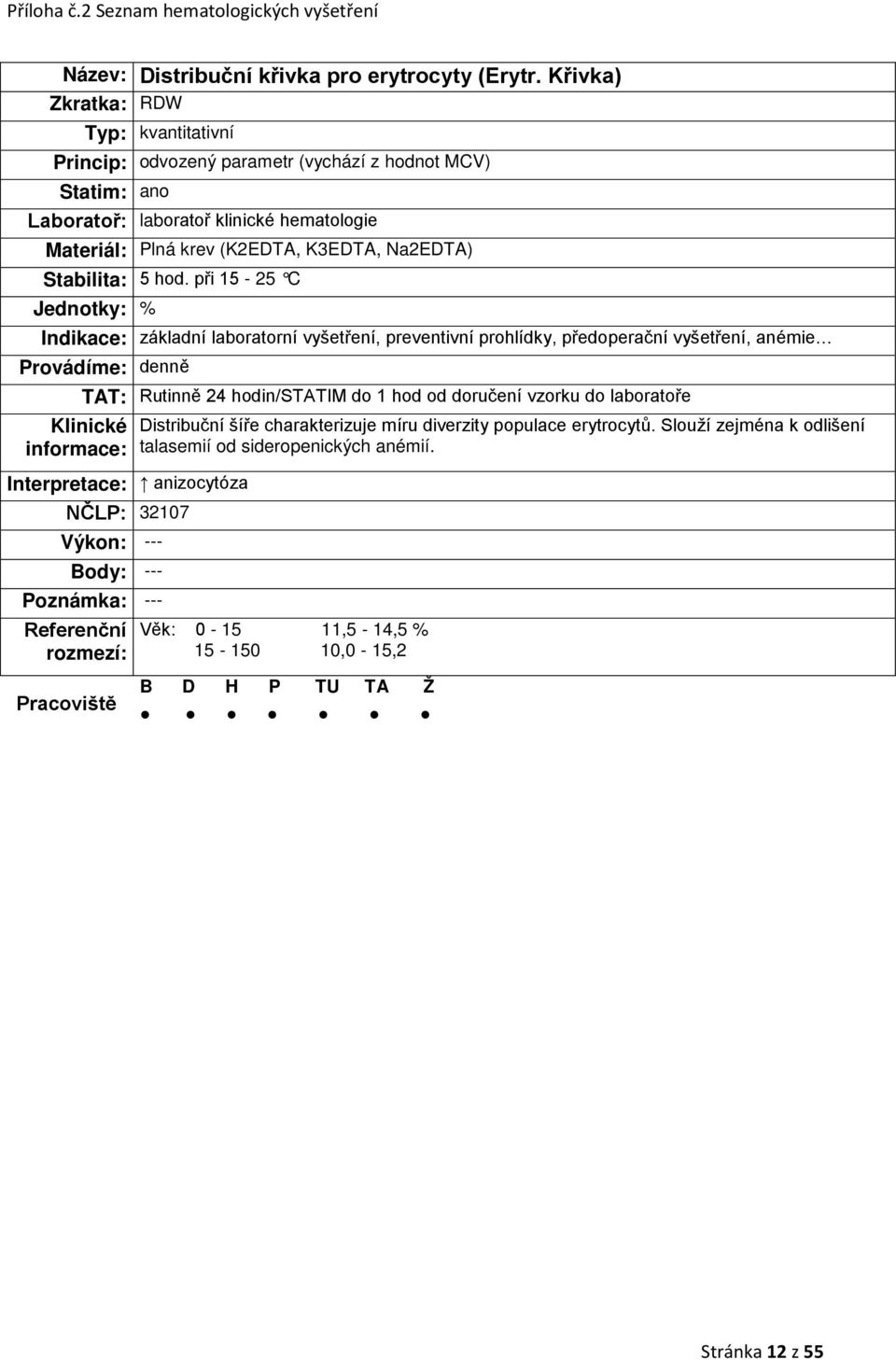 při 15-25 C Jednotky: % Indikace: základní laboratorní vyšetření, preventivní prohlídky, předoperační vyšetření, anémie