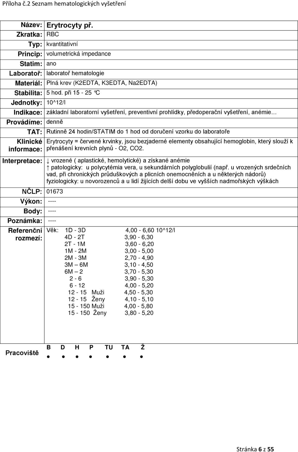 hemoglobin, který slouží k přenášení krevních plynů - O2, CO2. Interpretace: vrozené ( aplastické, hemolytické) a získané anémie patologicky: u polycytémia vera, u sekundárních polyglobulií (např.