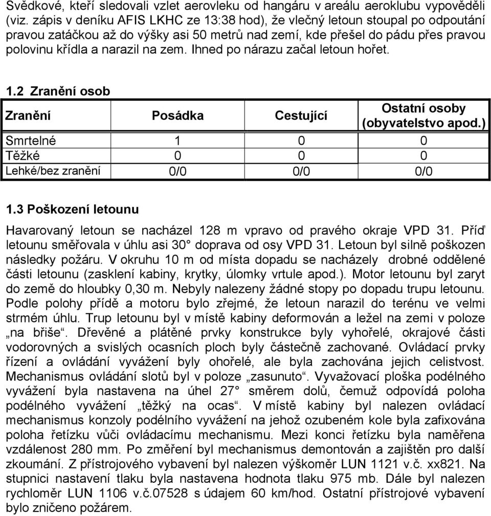 Ihned po nárazu začal letoun hořet. 1.2 Zranění osob Zranění Posádka Cestující Ostatní osoby (obyvatelstvo apod.) Smrtelné 1 0 0 Těžké 0 0 0 Lehké/bez zranění 0/0 0/0 0/0 1.